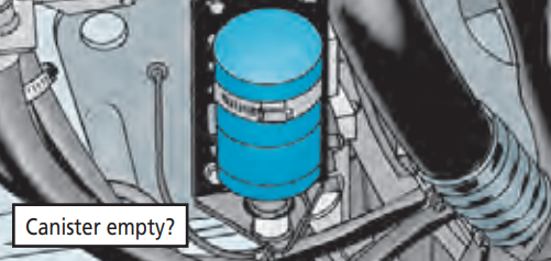 Canister empty?